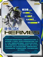 52TOYS AMTS IB-16 HERMES EVO - BEASTBOX - photo 19