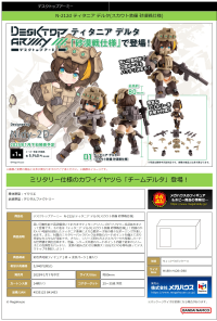 Desk Top Army N-212d Titania Delta (Ver. Scout equipped desert combat spec) 4