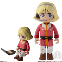 bitlot Gundam Vol.2 Mobile Suit Gundam, Bandai Shokugan (Box of 10) 10