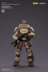 Armata-2 Proyekt Marauders Ranger Unit 1 2