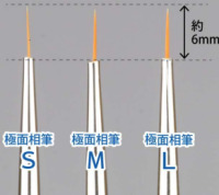 Brushwork PRO Fine Point Brush M