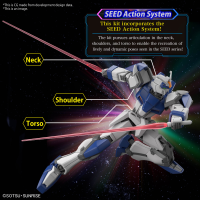 HG 1/144 DUEL BLITZ GUNDAM 6