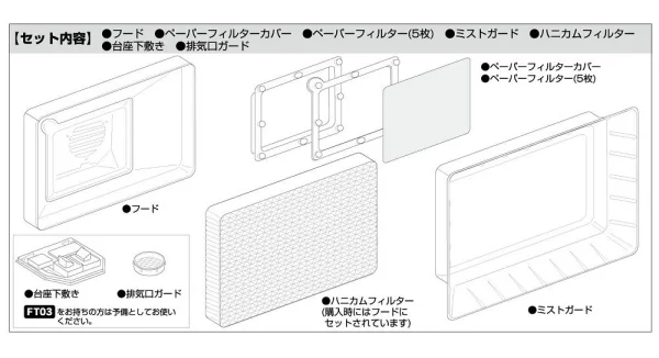 Mr. Super Booth Compact - Hood Set