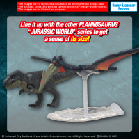 PLANNOSAURUS JURASSIC WORLD Quetzalcoatlus 4