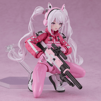 figma Alice 14
