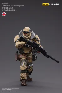 JOYTOY Armata-2 Proyekt Marauders Ranger Unit 4 - JOYTOY Original Series - photo 6