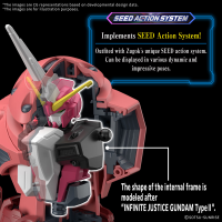 HG 1/144 Z’GOK(SEED FREEDOM Ver.) 6