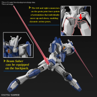 HG 1/144 DUEL BLITZ GUNDAM 10