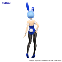 Re:ZERO -Starting Life in Another World-　BiCute Bunnies Figure -Rem Blue Color ver.- 5