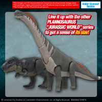 PLANNOSAURUS JURASSIC WORLD Titanosaurus 4