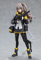Max Factory figma UMP45 - Girls' Frontline - photo 2