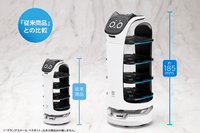 GRANDE SCALE BellaBot 10
