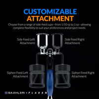 Ace Series Sw SD-Plaban 6