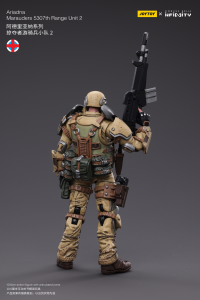 Armata-2 Proyekt Marauders Ranger Unit 2 3