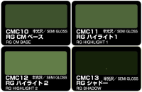 Mr Color - Color Modulation Set Russian Green 1