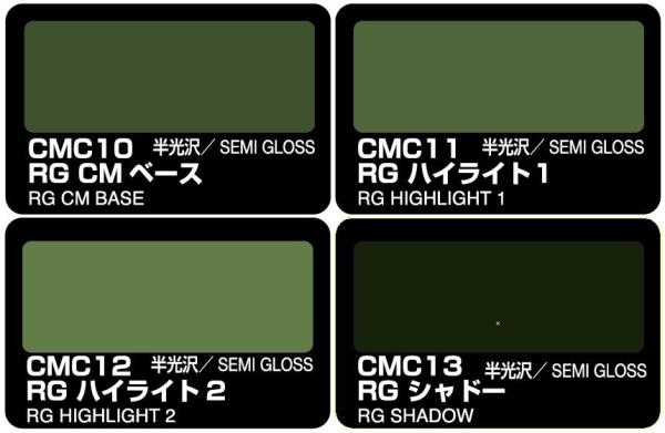 Mr Color - Color Modulation Set Russian Green