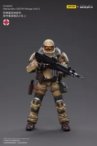 JOYTOY Armata-2 Proyekt Marauders Ranger Unit 2 - JOYTOY Original Series - photo 2