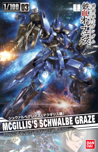 Orphans 1/100 Schwalbe Graze Mcgillis Custom 1