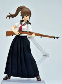 LAOP12: figma Hands for Guns 2 - Handgun Set