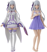 KADOKAWA PLASTIC MODEL SERIES Emilia DX Ver. 1