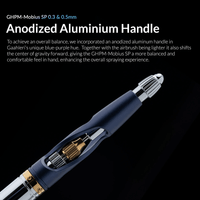 Premium Series Mobius SP 9