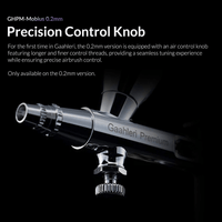 Premium Series Mobius 0.2mm 6