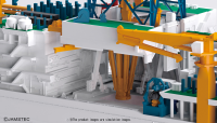 1/700 Deep Sea Drilling Vessel Chikyu 3