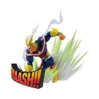 All Might (Vigilantes) 7
