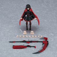 figma Ruby Rose 6