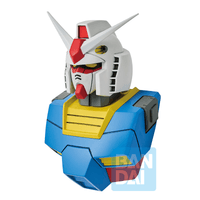 Gundam MS Head Magnet (Universal Century Saga) (Box/4) 3