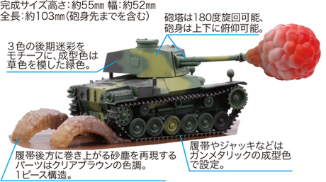 [TM-9 EX-1] Qstyle Chibimaru Tank Type 3 Chi-Nu Special Version (w/Effect Parts)