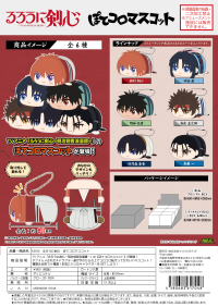 RUROUNI KENSHIN POTE KORO MASCOT