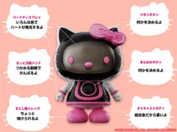TAMASHII NATIONS HELLO KITTY 2.0 - Sanrio - photo 3