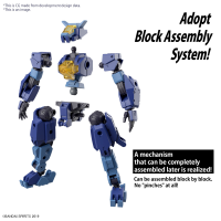 30MM 1/144 eEXM-S03H FORESTIERI 03 7