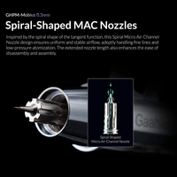 Premium Series Mobius 0.3mm 3