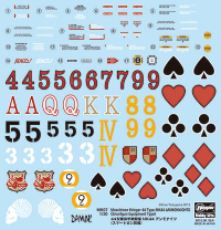 [MK07] 1:20 ROBOT BATTLE V (FIVE) MASCHINEN KRIEGER 44 TYPE MK44 AMMOKNIGHTS (Smartgun Equipment Type) 8