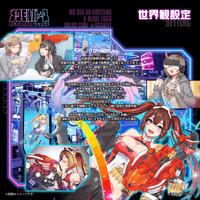 MV-01A Ao Kiriyama & BLADE LIGER DRESS CODE #SCARLET 2
