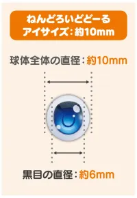 GOOD SMILE COMPANY Nendoroid Doll Doll Eyes (Green) - Figure Accessories - photo 7