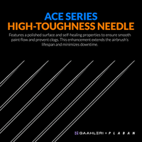 Ace Series Sw SD-Plaban 12