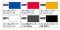 Gundam Marker Set - Basic Set 2