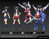 KOTOBUKIYA BUSTER DOLL KNIGHT - Megami Device - photo 19