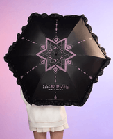 Puella Magi Madoka Magica The Movie -Rebellion- Projection Light Umbrella 8