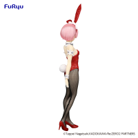 Re:ZERO -Starting Life in Another World-　BiCute Bunnies Figure -Ram Red Color ver.- 6