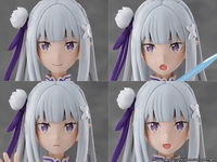 KADOKAWA PLASTIC MODEL SERIES Emilia DX Ver. 13
