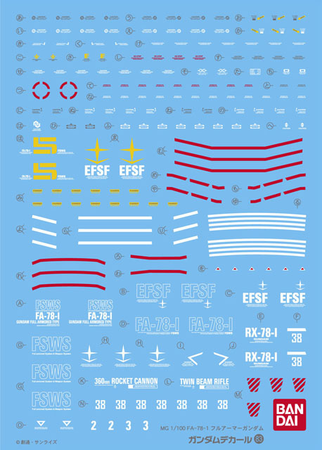 Gundam Decal 83 - MG Full Armor Gundam