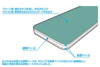 Wave Co. Sandpaper Stick Finish Green Thin Type (#2000 equivalent / 10 sheets) - Finishing - photo 4