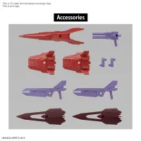BANDAI HOBBY 30MM 1/144 eEXM-30 ESPOSSITO γ - 30 Minutes Missions (30MM) - photo 5