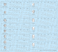 GOVERNOR DECAL SET TYPE-A 1
