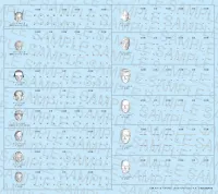 KOTOBUKIYA GOVERNOR DECAL SET TYPE-A - HEXA GEAR - photo 1