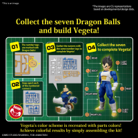 Figure-rise Standard VEGETA (NEW SPEC Ver.) 6